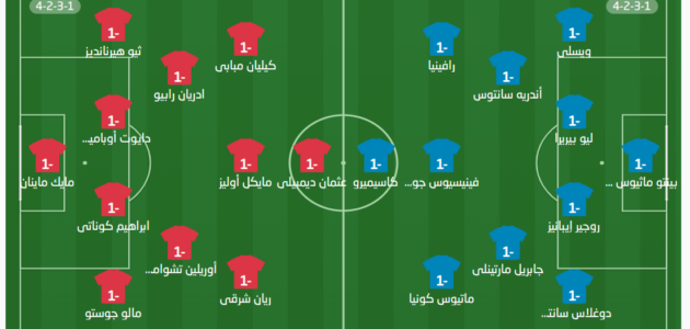 جدول مباريات الجمعة 27 مارس 2026