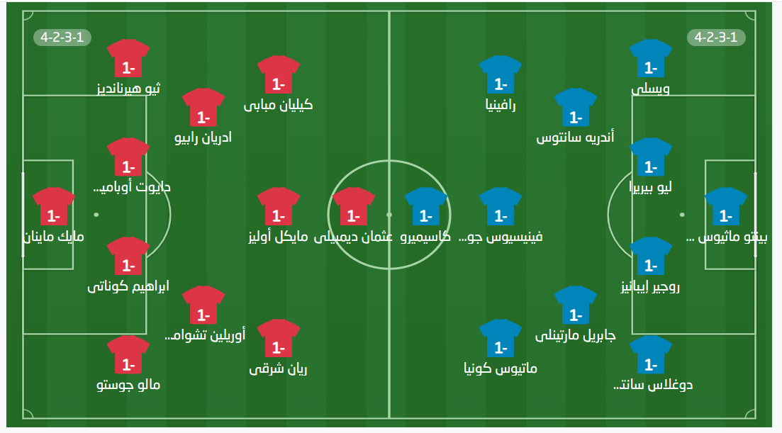 التشكيلة المتوقعة لمباراة البرازيل وفرنسا اليوم.. مبابي وفينيسيوس يقودان قمة العمالقة 1 التشكيل الرسمي لمباراة البرازيل وفرنسا اليوم.. مبابي وفينيسيوس يقودان قمة العمالقة