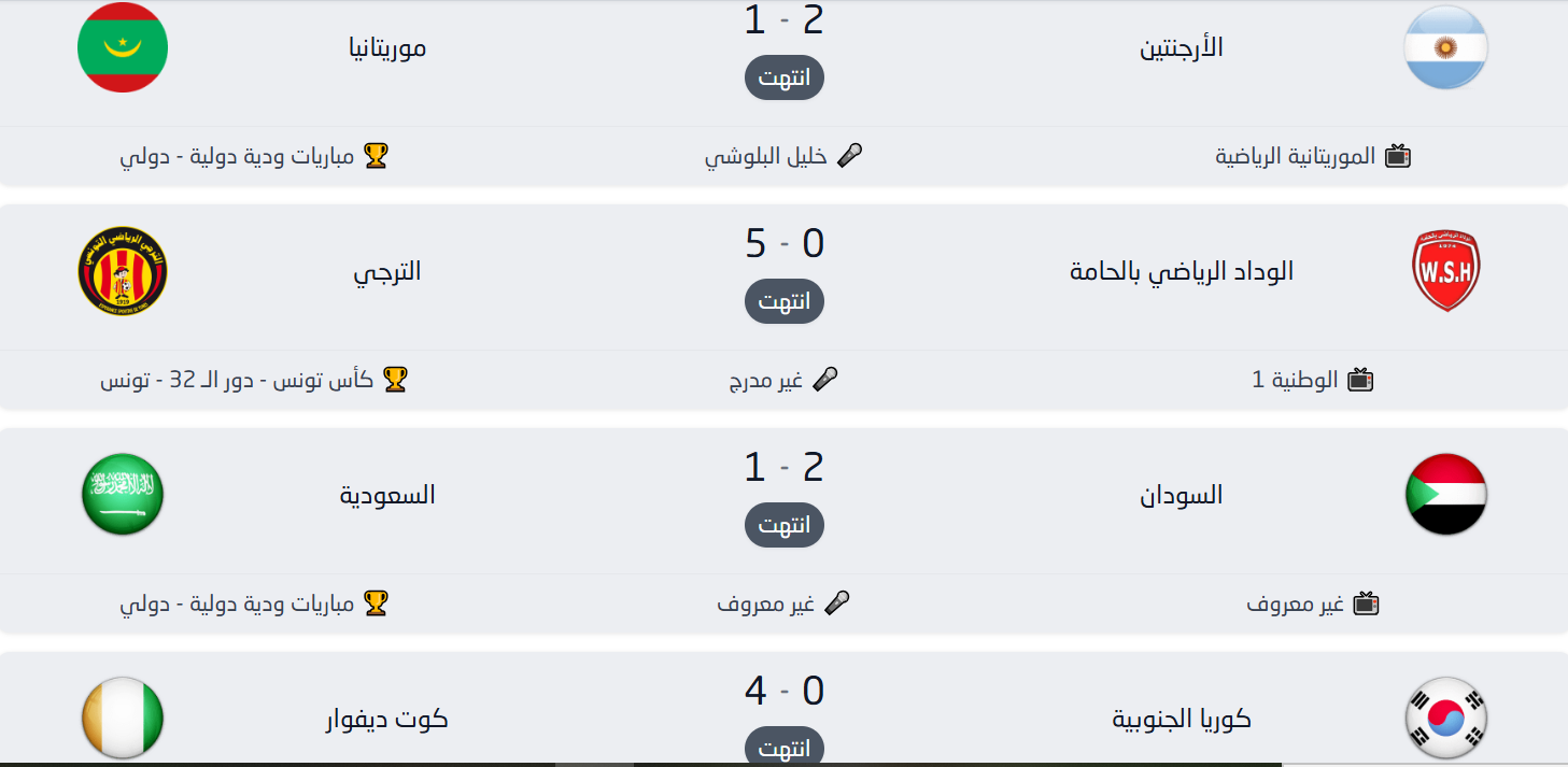 صدمة نتائج مباريات اليوم.. بلجيكا تكتسح أمريكا والسودان يهزم السعودية! 1 صدمة نتائج مباريات اليوم.. بلجيكا تكتسح أمريكا والسودان يهزم السعودية!