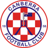 Canberra Croatia Fc