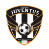 Canberra Juventus FC