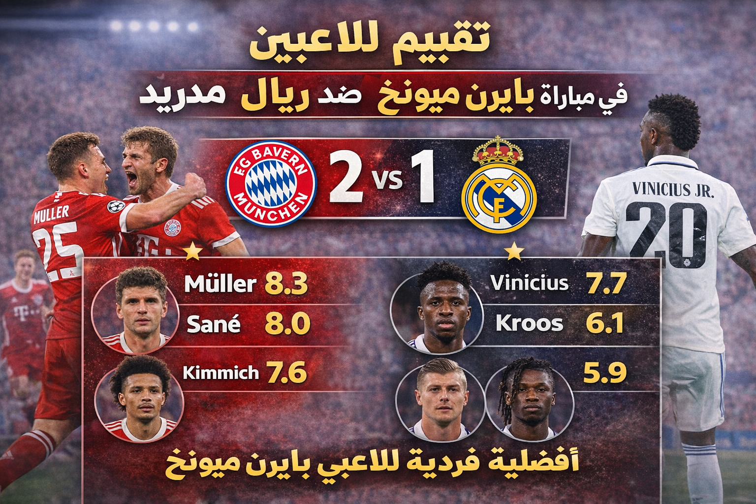 تقييم لاعبين مباراة ريال مدريد وبايرن ميونخ (2-1).. من هو "رجل المباراة"؟ 1 تقييم لاعبين مباراة ريال مدريد وبايرن ميونخ (2-1)